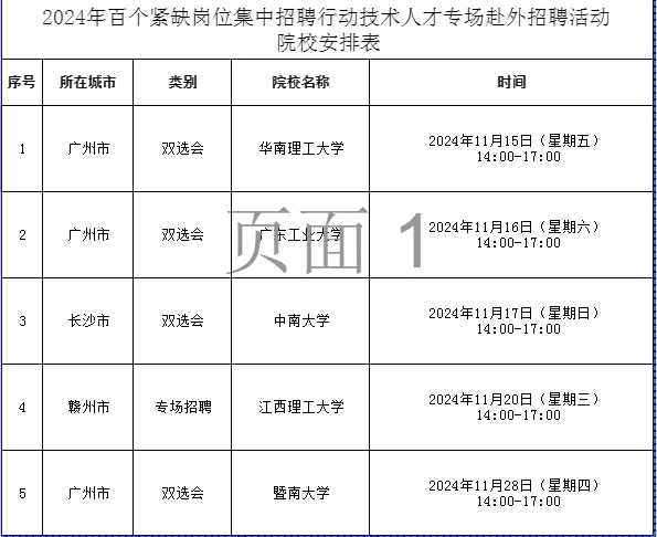 最低薪资30万不到|韶关集中招聘出公告啦！