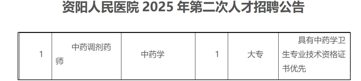 四川资阳市人民医院招聘中药学人员1名