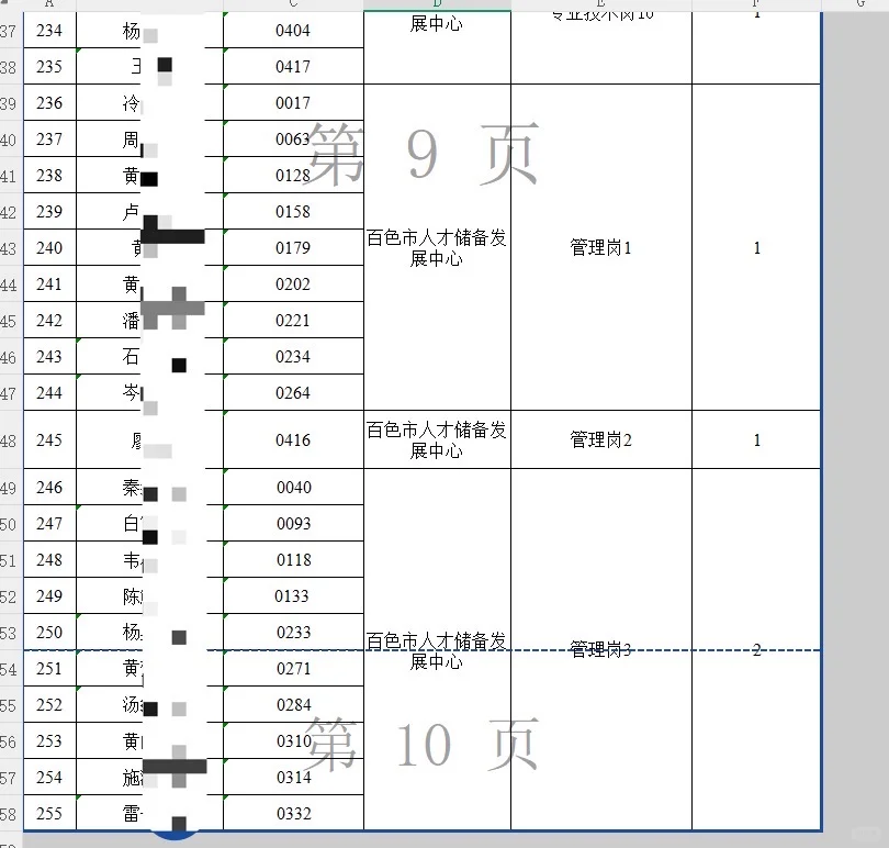 百色市25年“红城汇智”秋季招聘面试体检公告