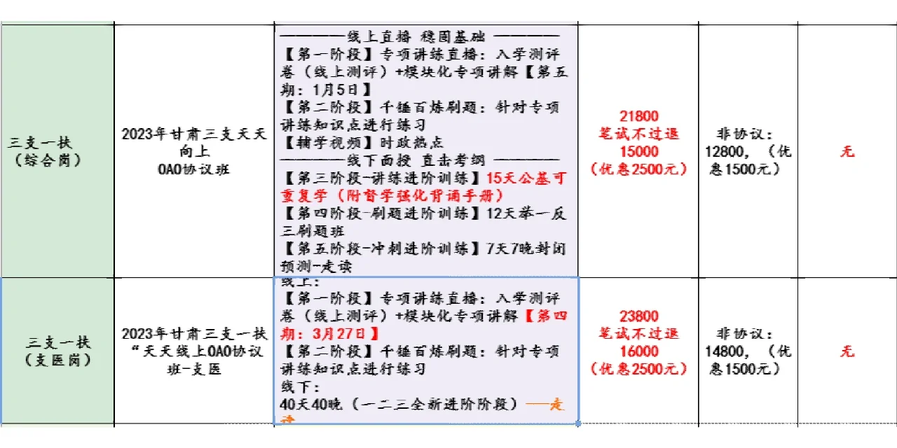 #联考事业单位资格复审通知