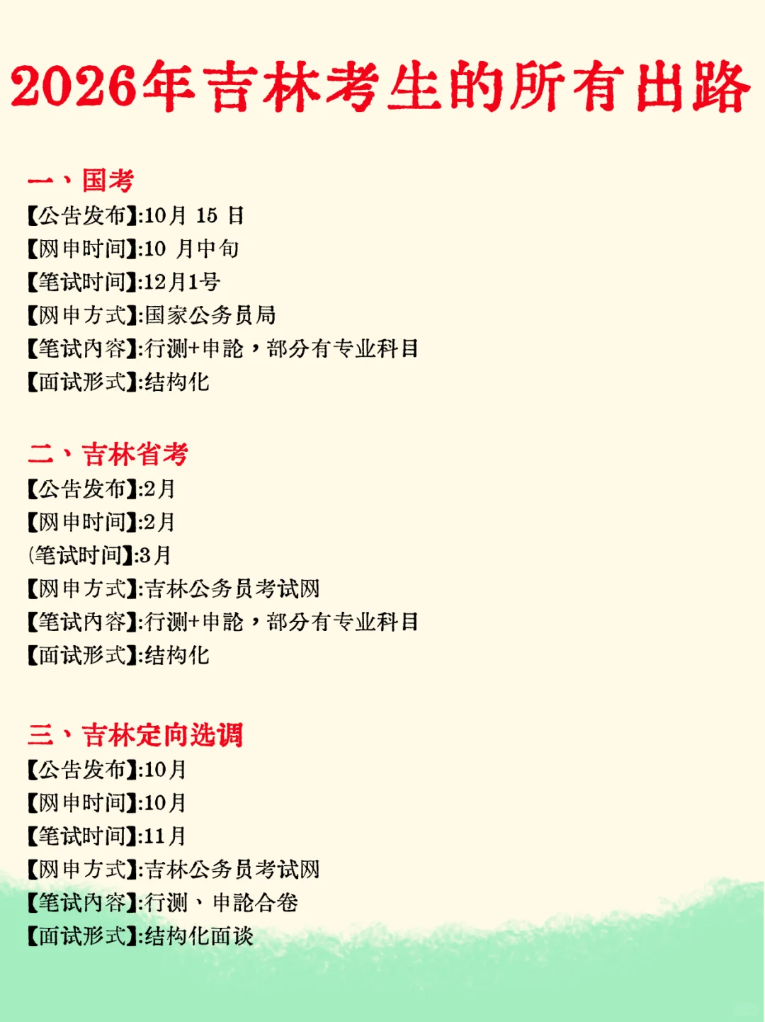 2026年吉林考生的所有出路