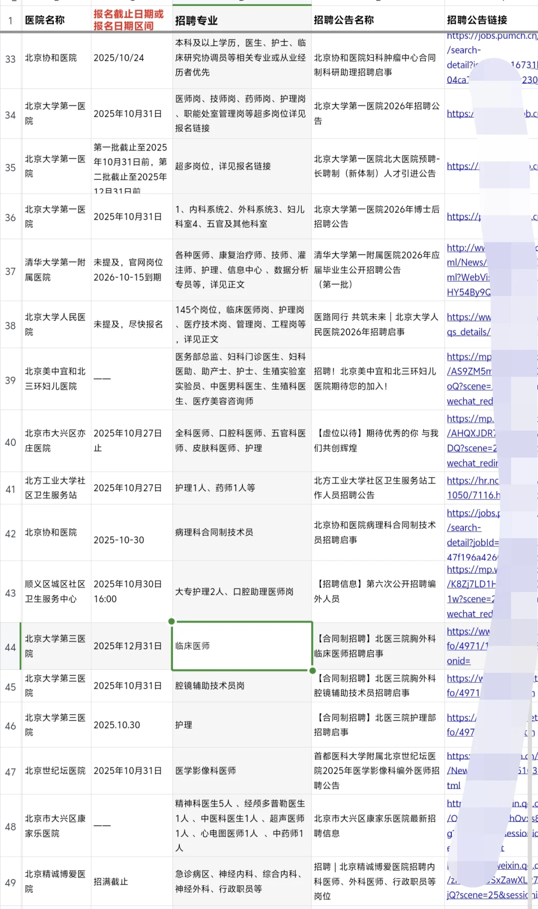 2026北京医院秋招-北京正在招聘的48家医院