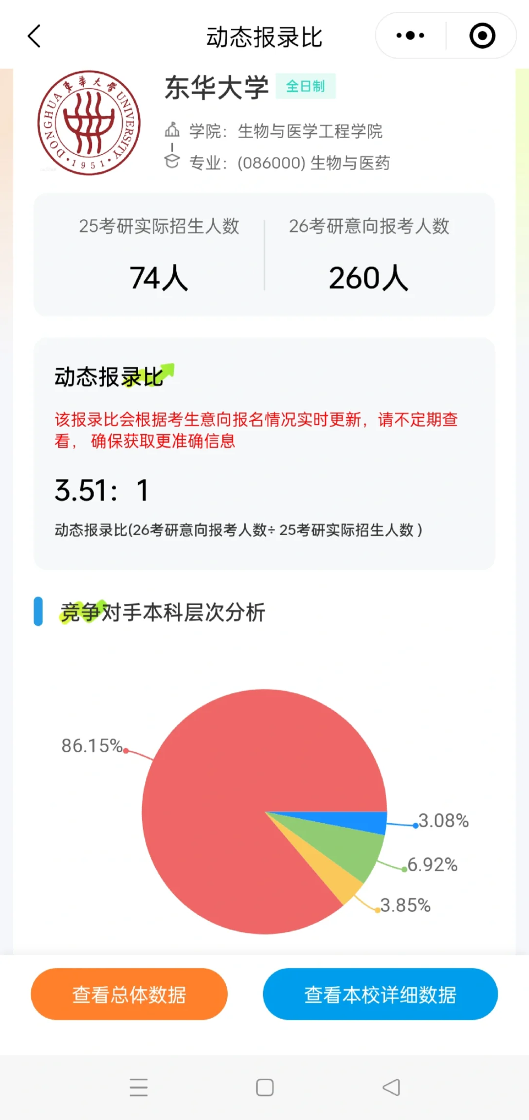 到底准不准…