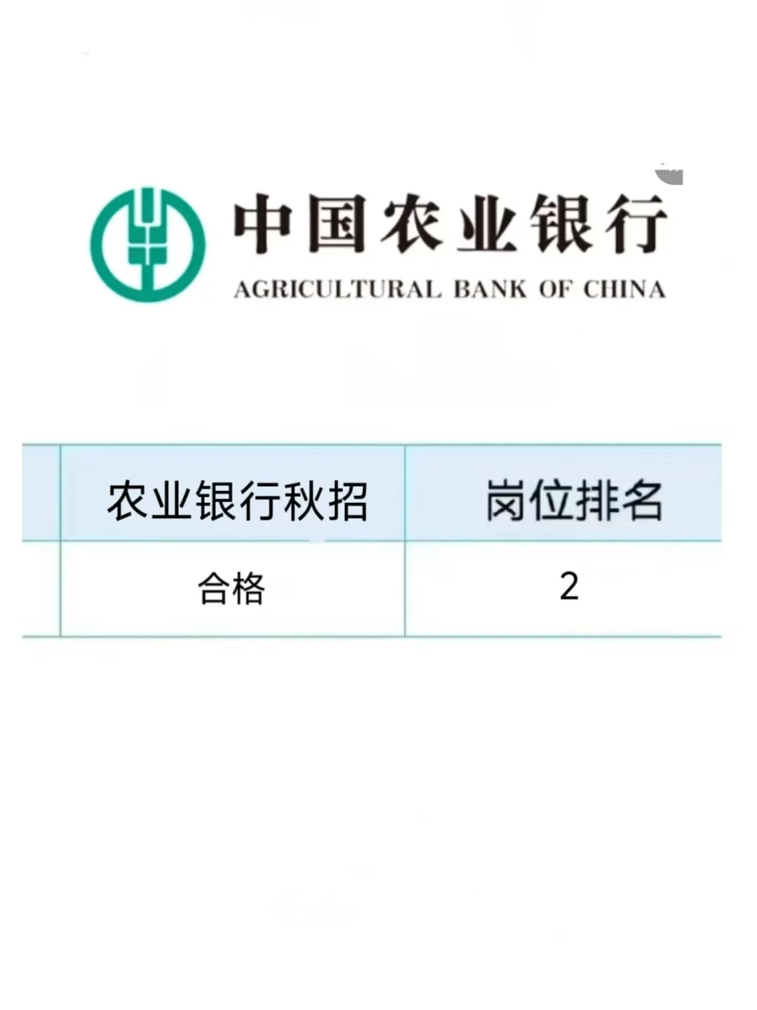 11.1农业银行笔试就这800 题，重复率85%