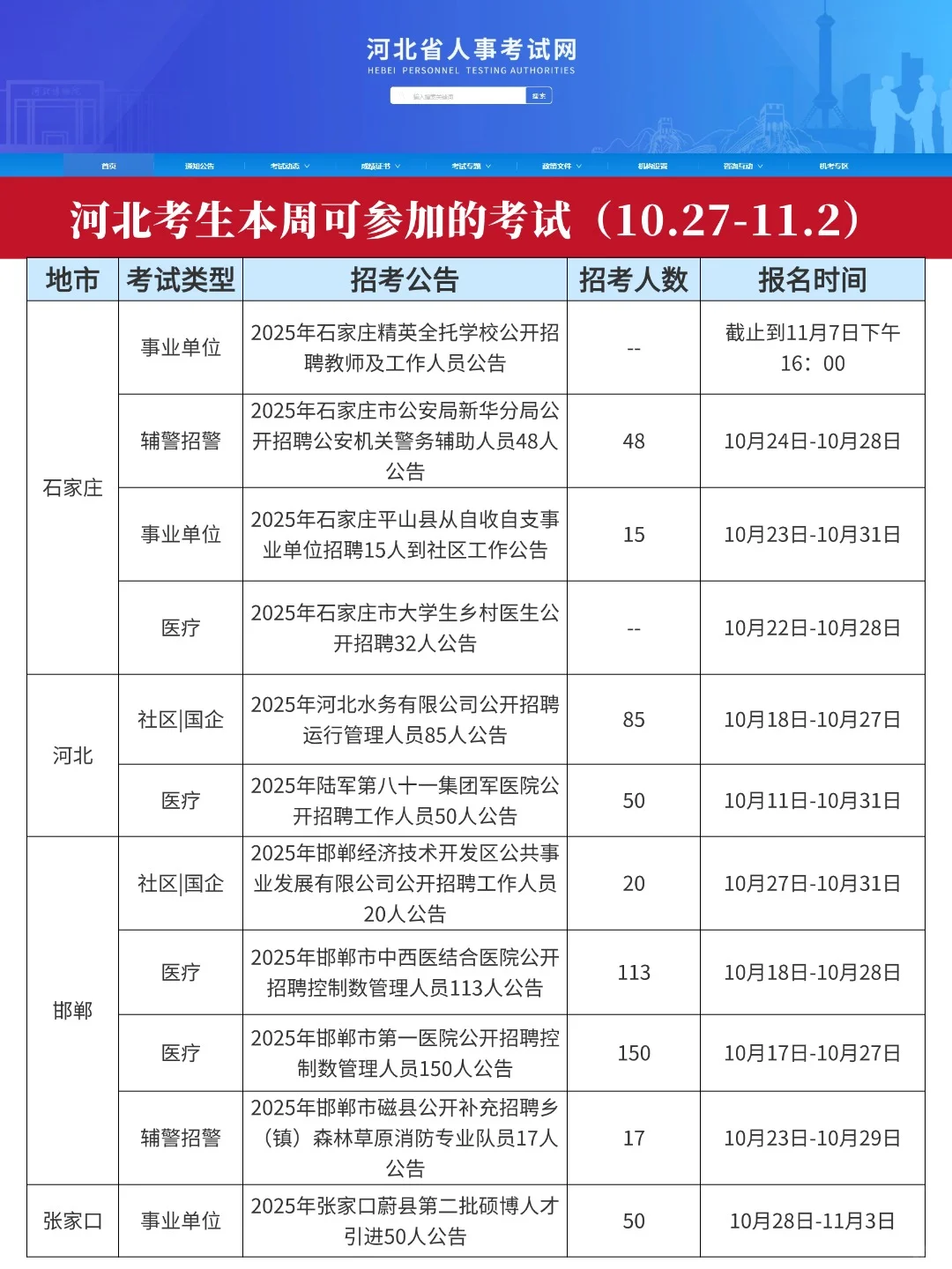 河北本周考生可参加的考试（10.27-11.2）