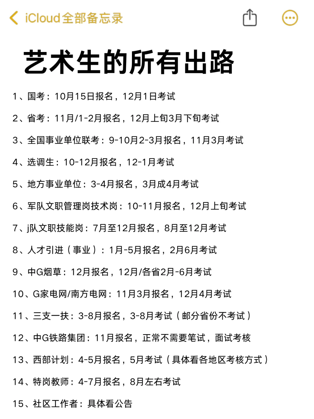 不是，你们艺术生在迷茫个什么劲啊！！！