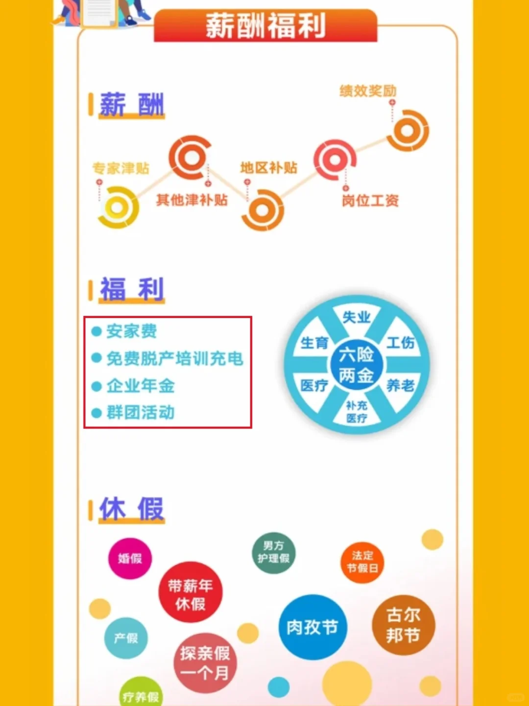 新疆油田新招360人，25届26届均可报名！