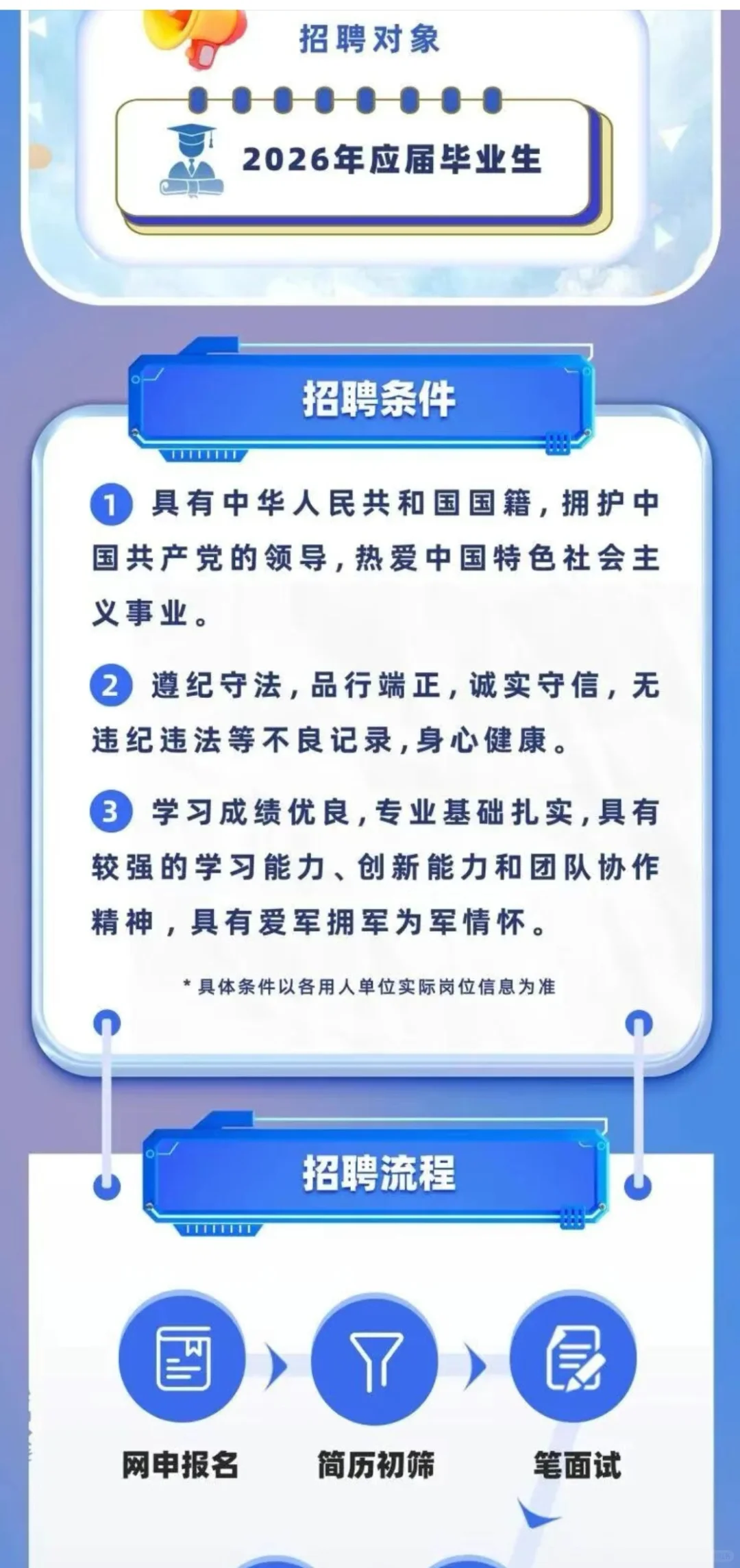 中国融通2026届校园招聘