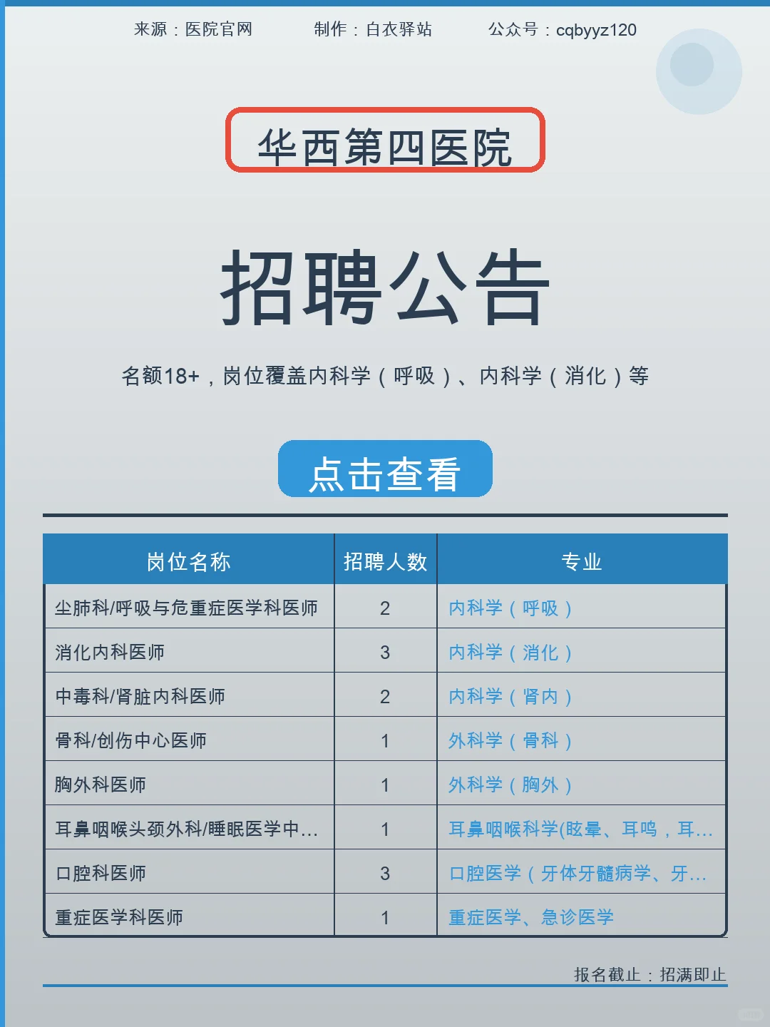 📋 华西第四医院招聘