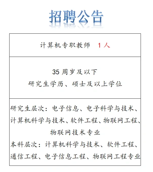 四川内江新出大专考核招聘报名意味着上岸
