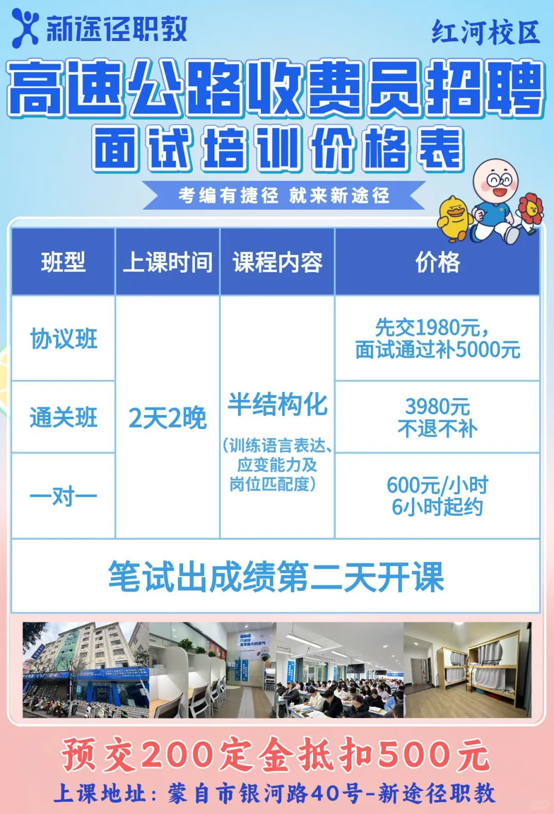 云南高速公路收费员招聘面试培训