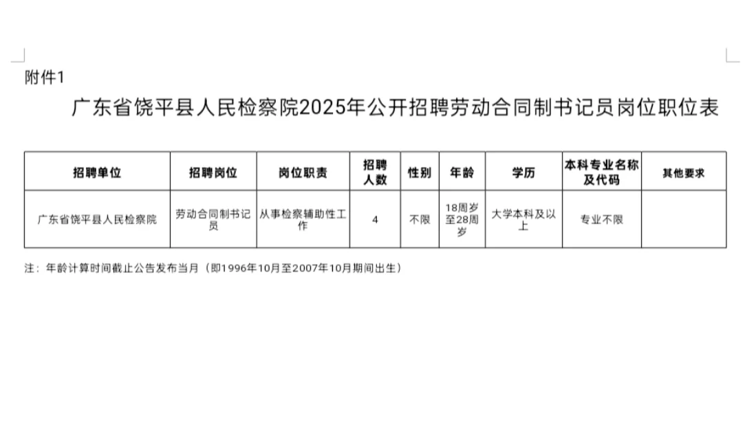 广东饶平县人民检察院招聘书记员4名