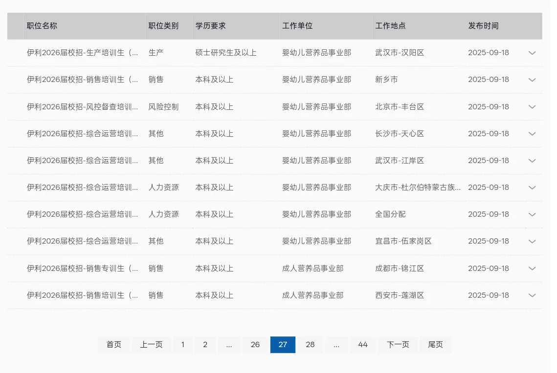 伊利2026校招！最新！全国多地有岗！