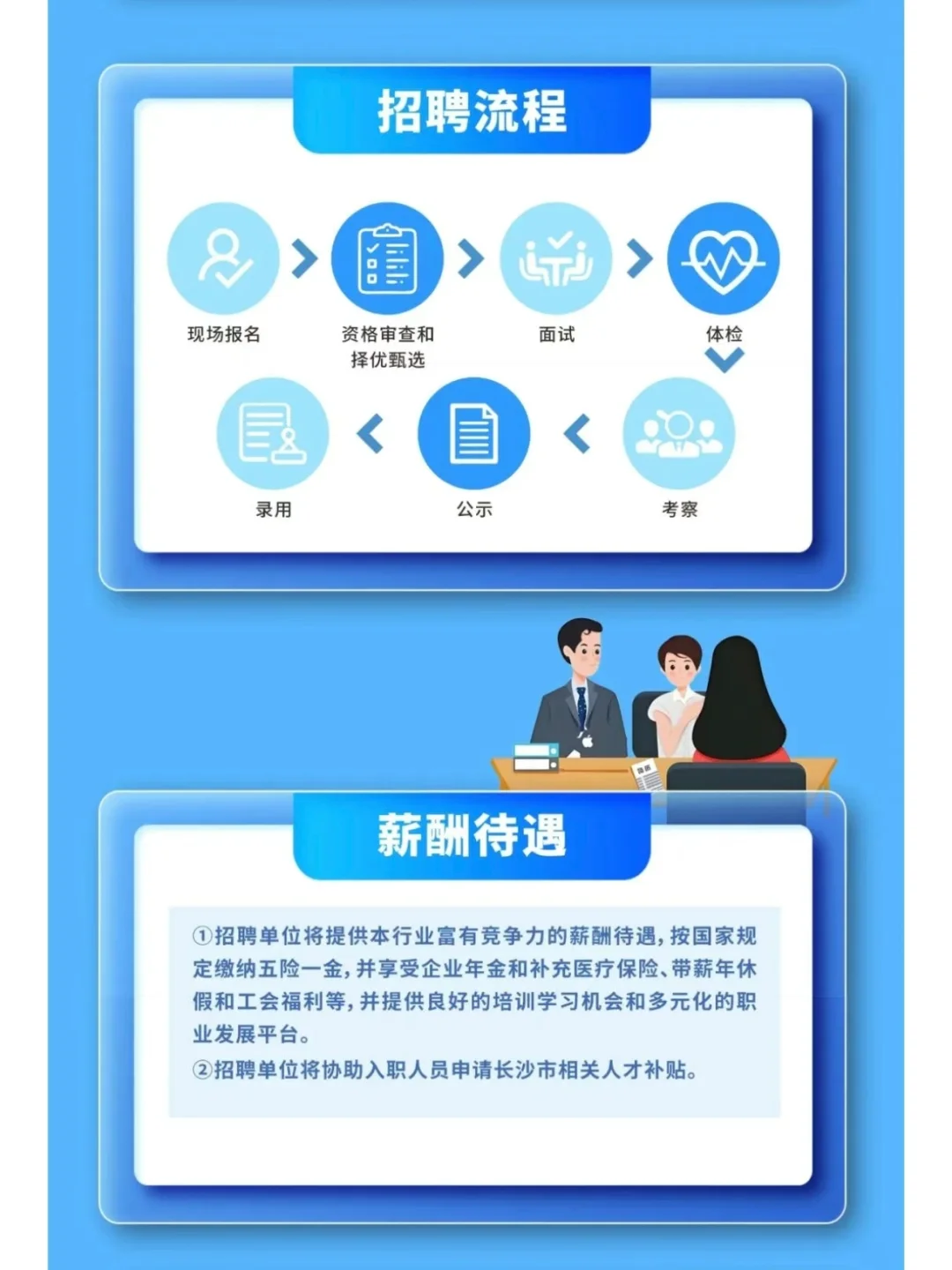 湖南农村信用社联合社26校招招聘48人！