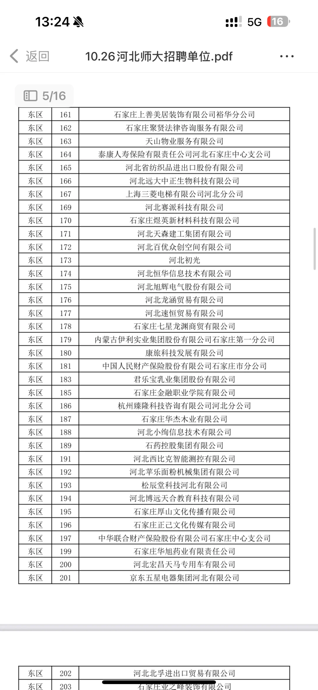 公司篇—河北师范大学10.26招聘会单位