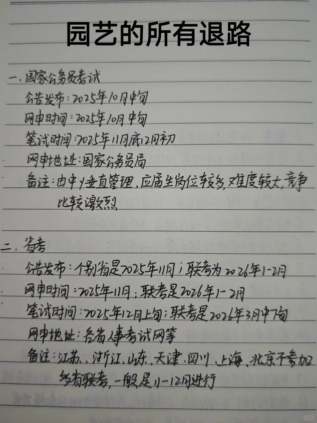 园艺考公，今年备考真的赢麻了！