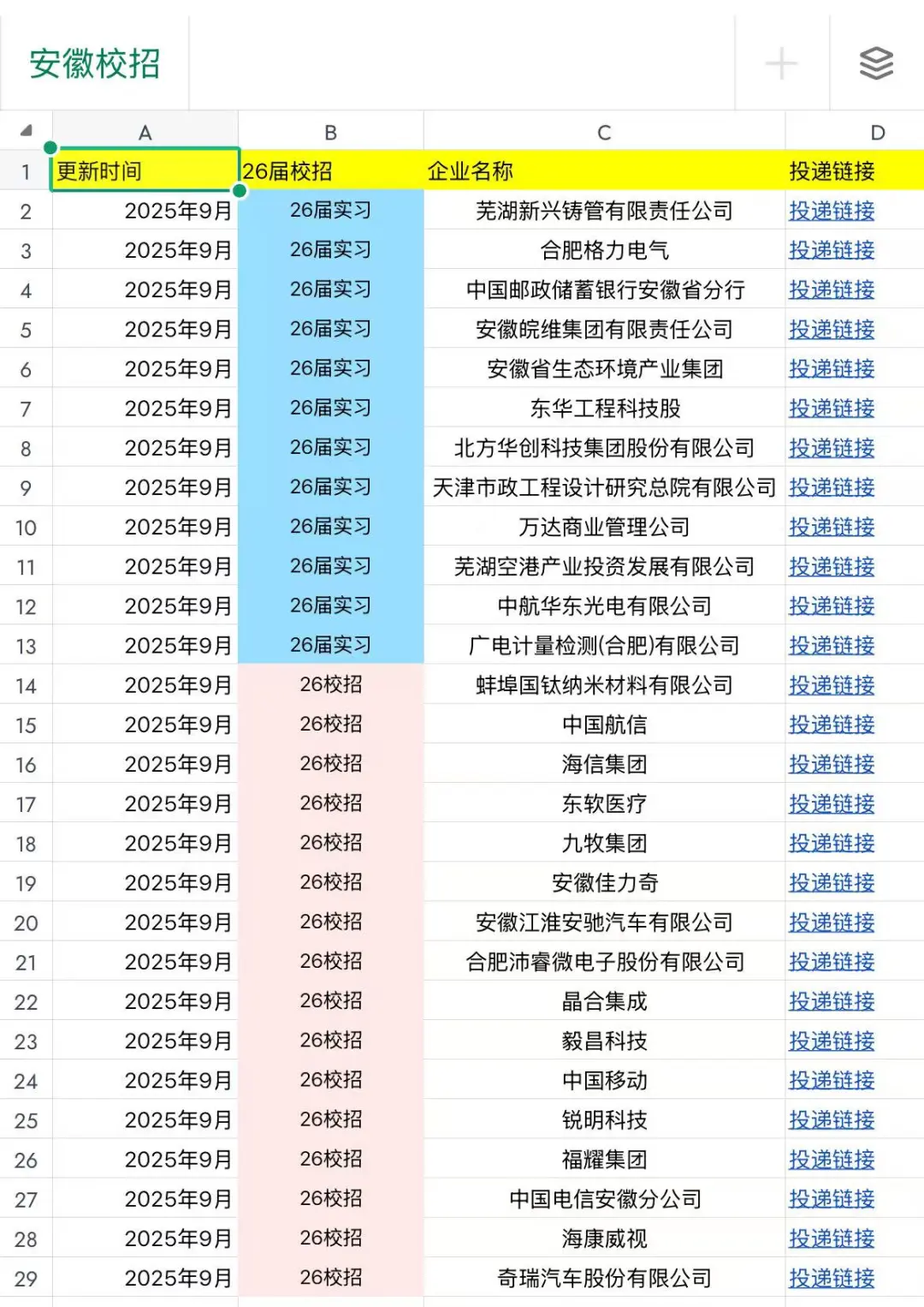 9.25合肥秋招持续更新中，超好拿offer!!!