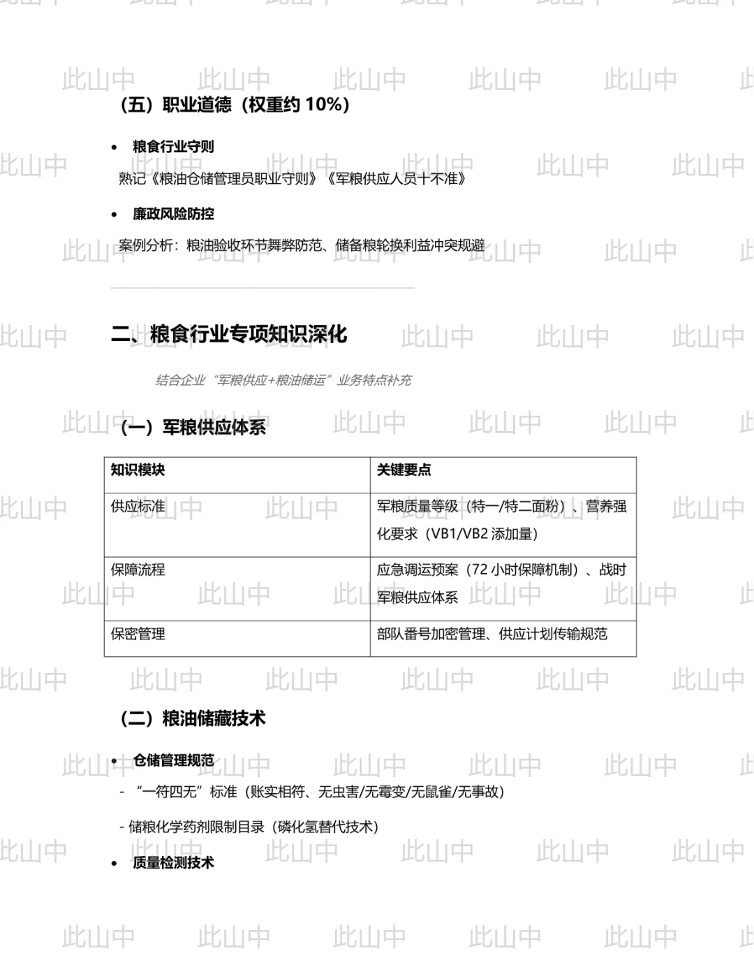 洛阳市军粮供应有限公司招聘