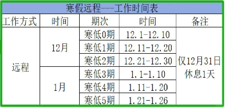 锦书在线招聘，坐班和远程均可