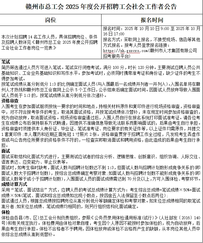 赣州市总工会25年招聘社会工作者
