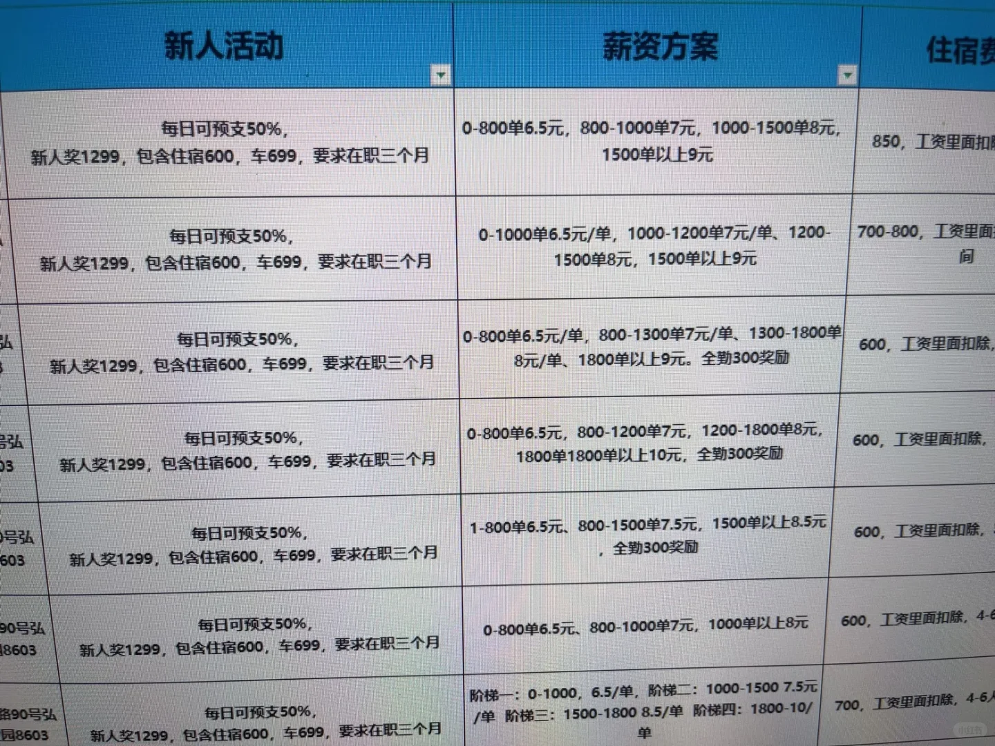北京饿了么直招，一单7-10元