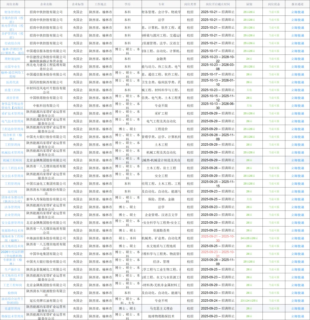 10.23榆林校招新岗位，9k双休，免笔试！！
