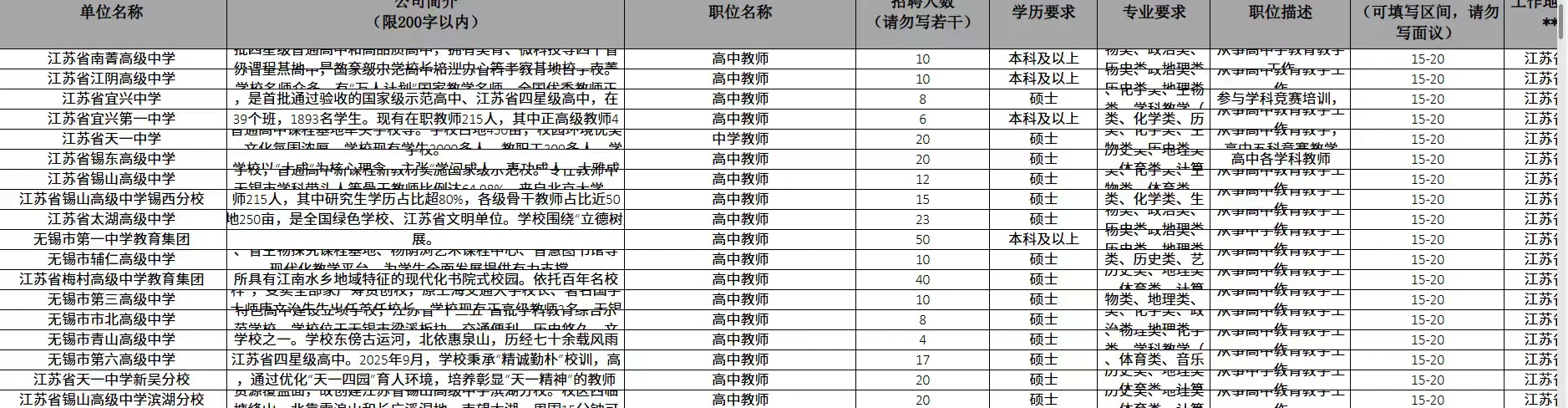 江苏无锡市北京专场招聘会、含教师岗328人