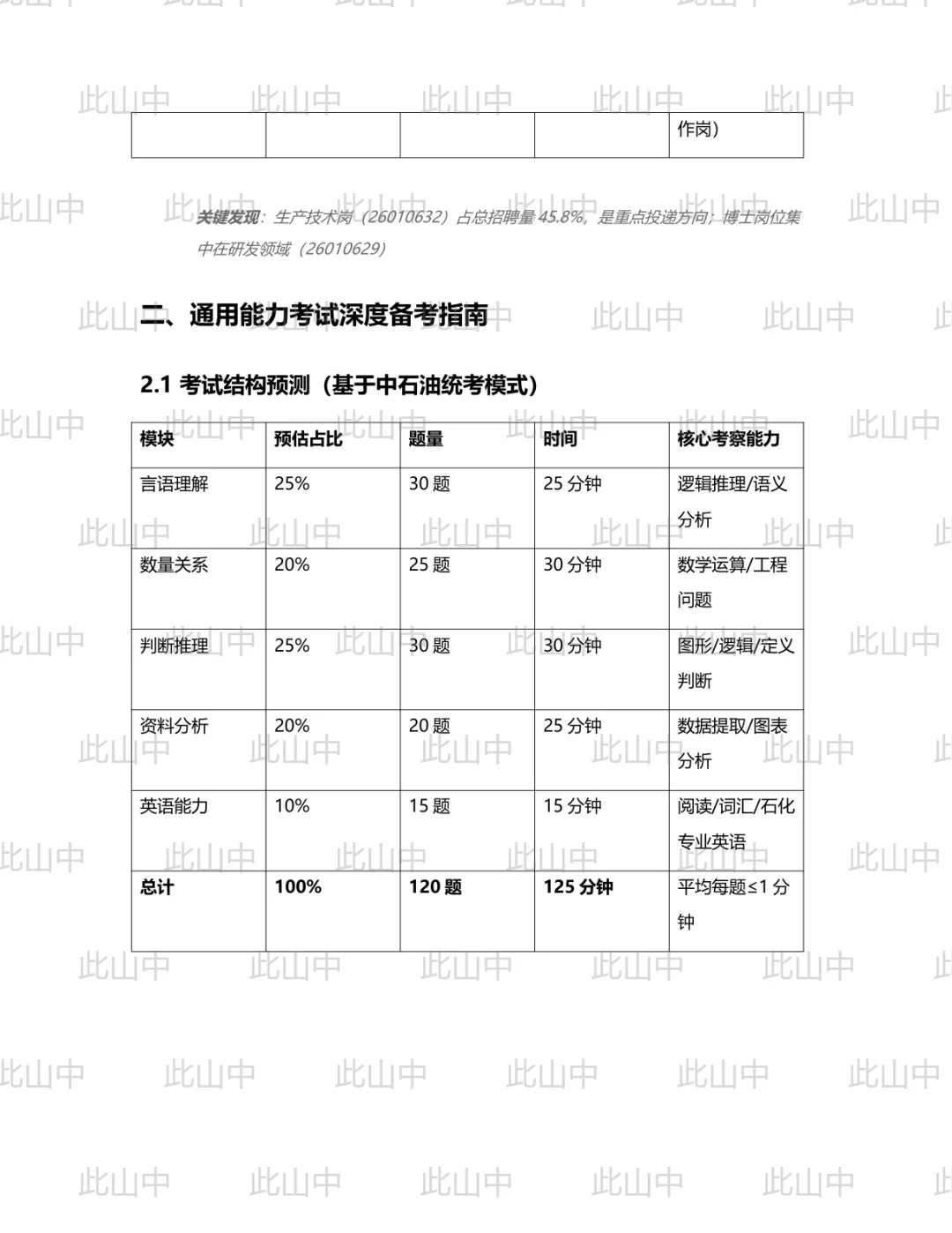 秋季中国石油抚顺石化分公司招聘