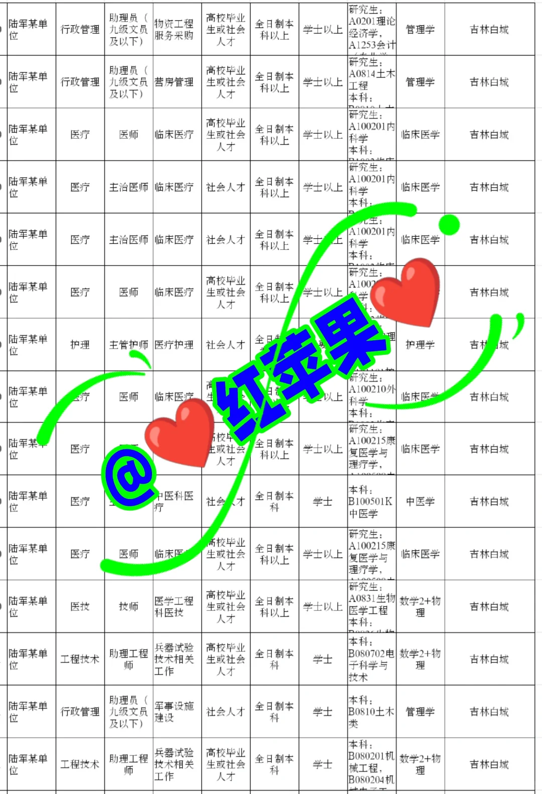 吉林白城来了！吉林白城