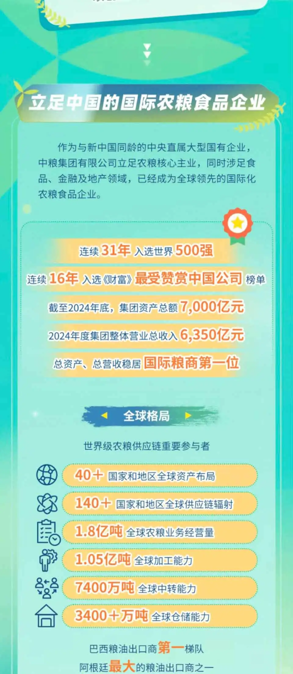 【中粮集团】2026届校园招聘正式启动