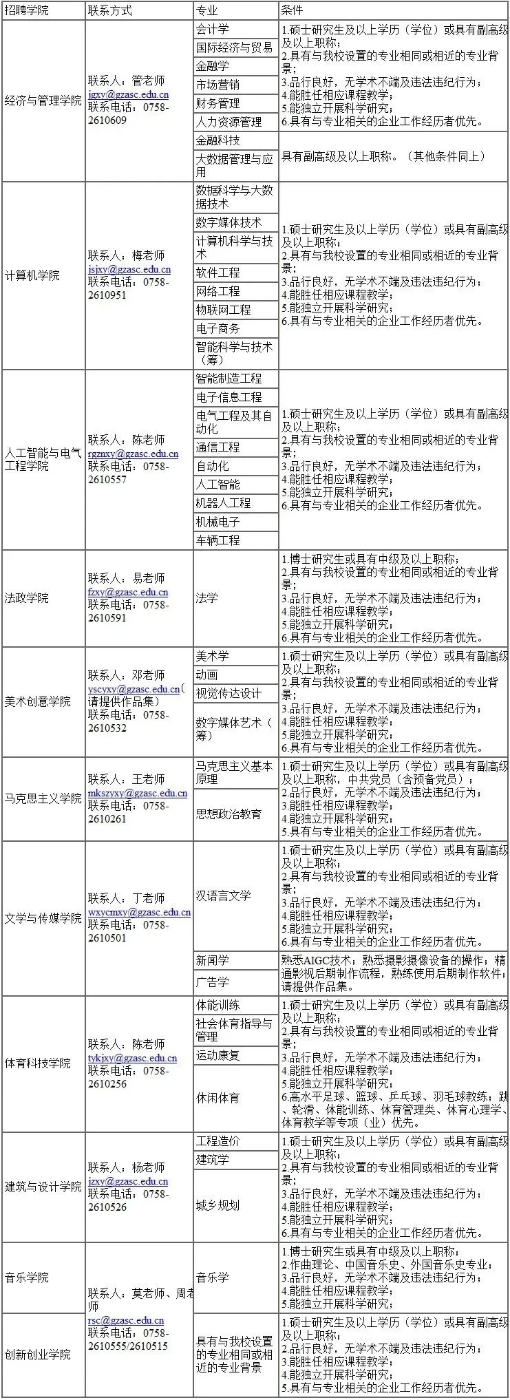 广州应用科技学院2025年专任教师招聘公告