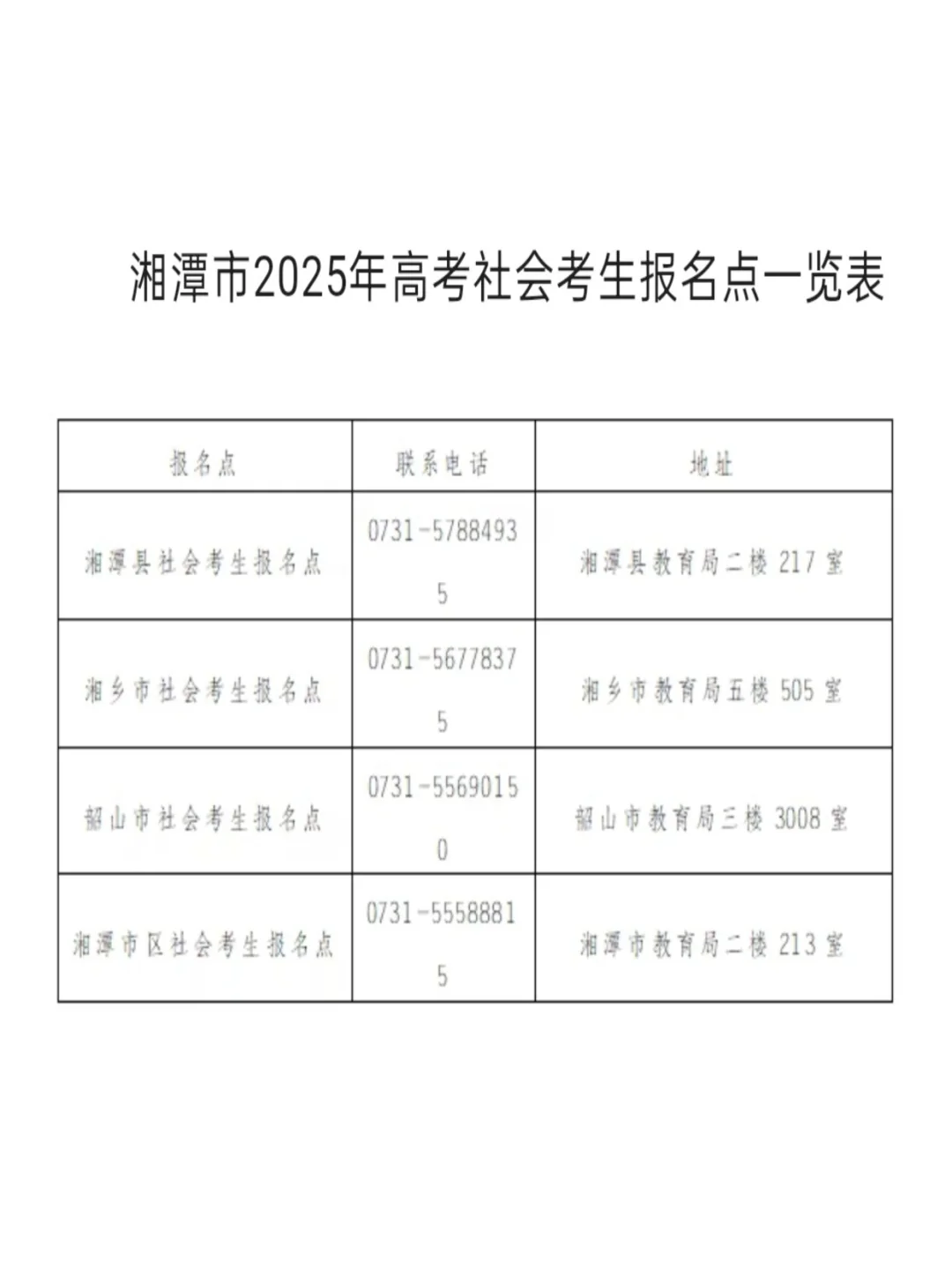 湘潭市社会考生报名点、高考报名必看！