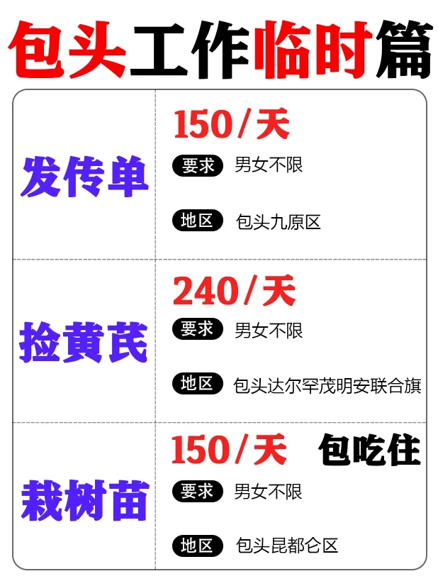 5月，包头临时工，日结都可以！