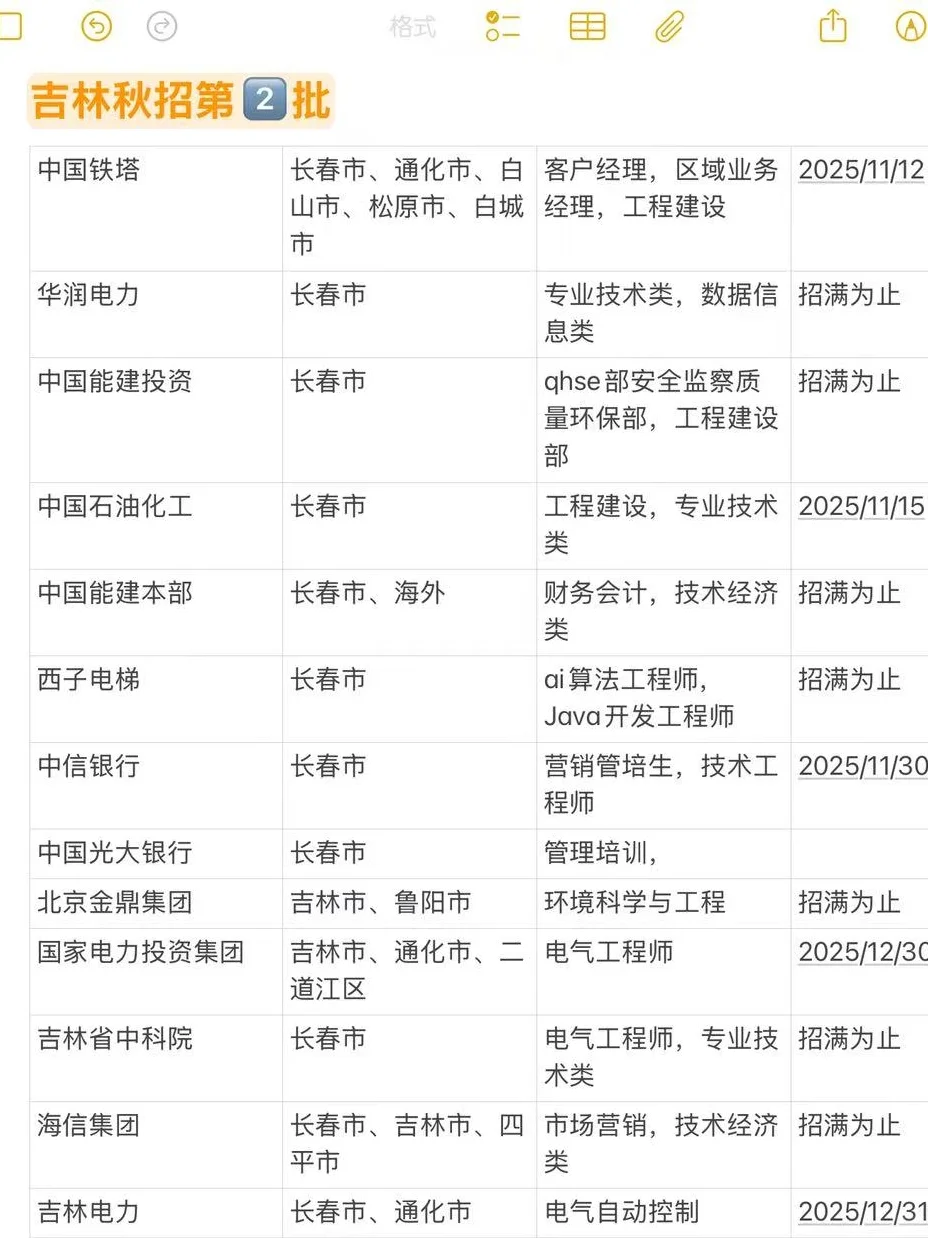 吉林省一定要报的央国企