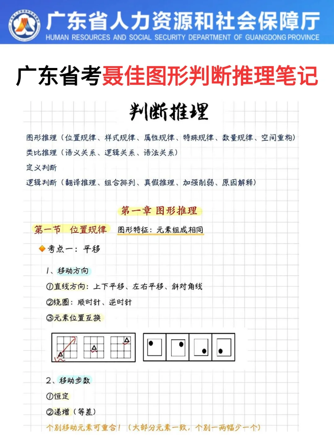 友情提醒：12.7广东省考别裸考，背完保底85