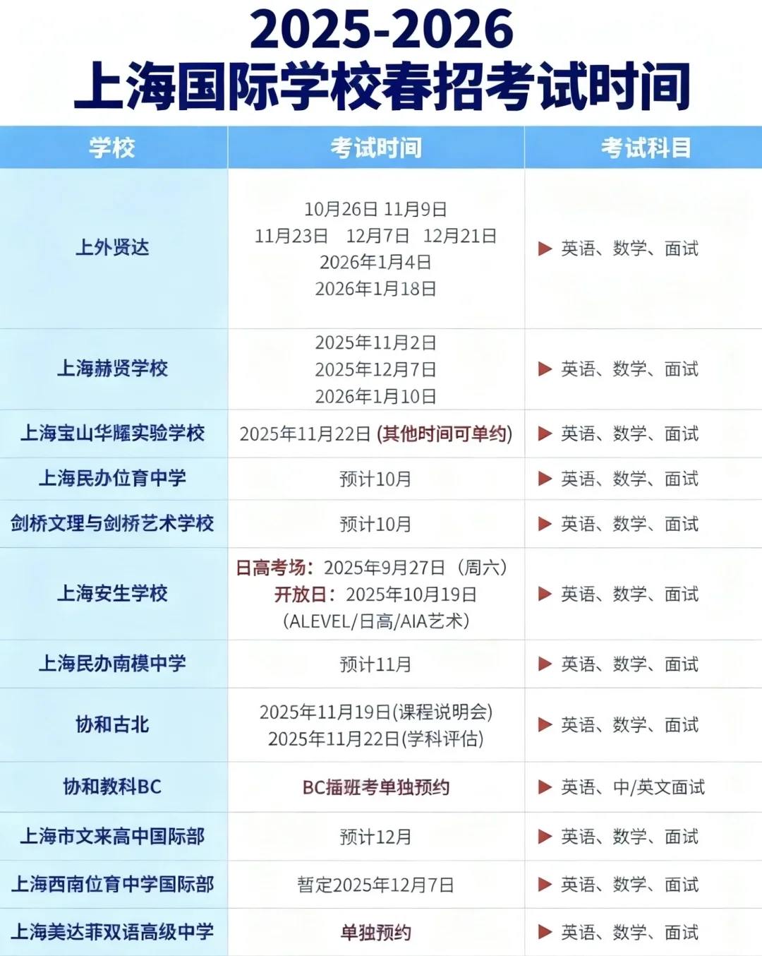 2026上海国际学校春招时间汇总表来啦！