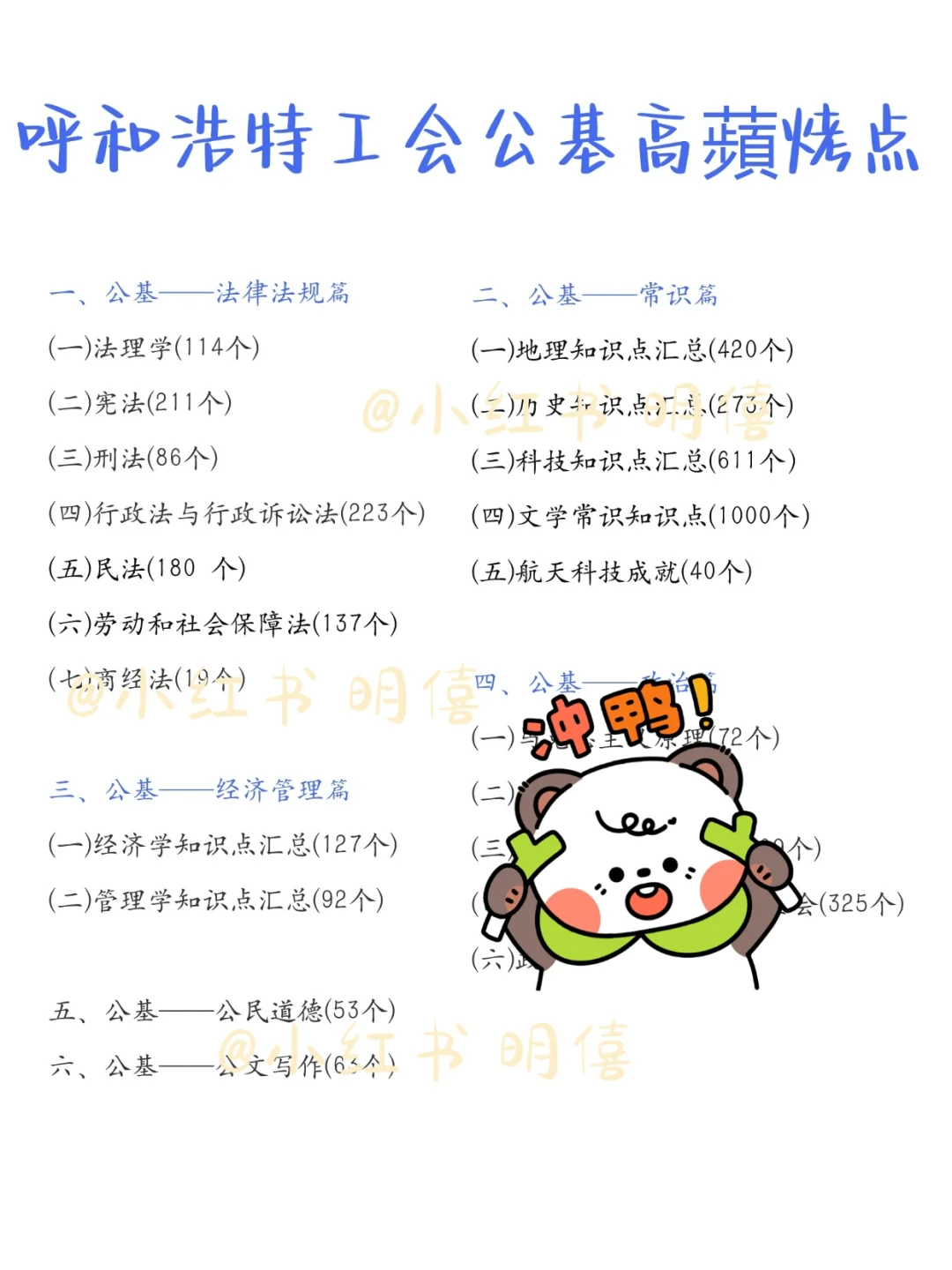 10.19 呼和浩特总工会，学渣57到83的逆袭…