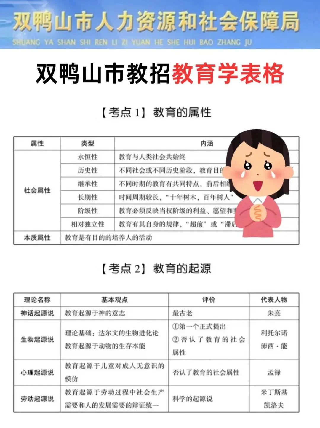 25黑龙江双鸭山市教招小道消息心疼今年考生