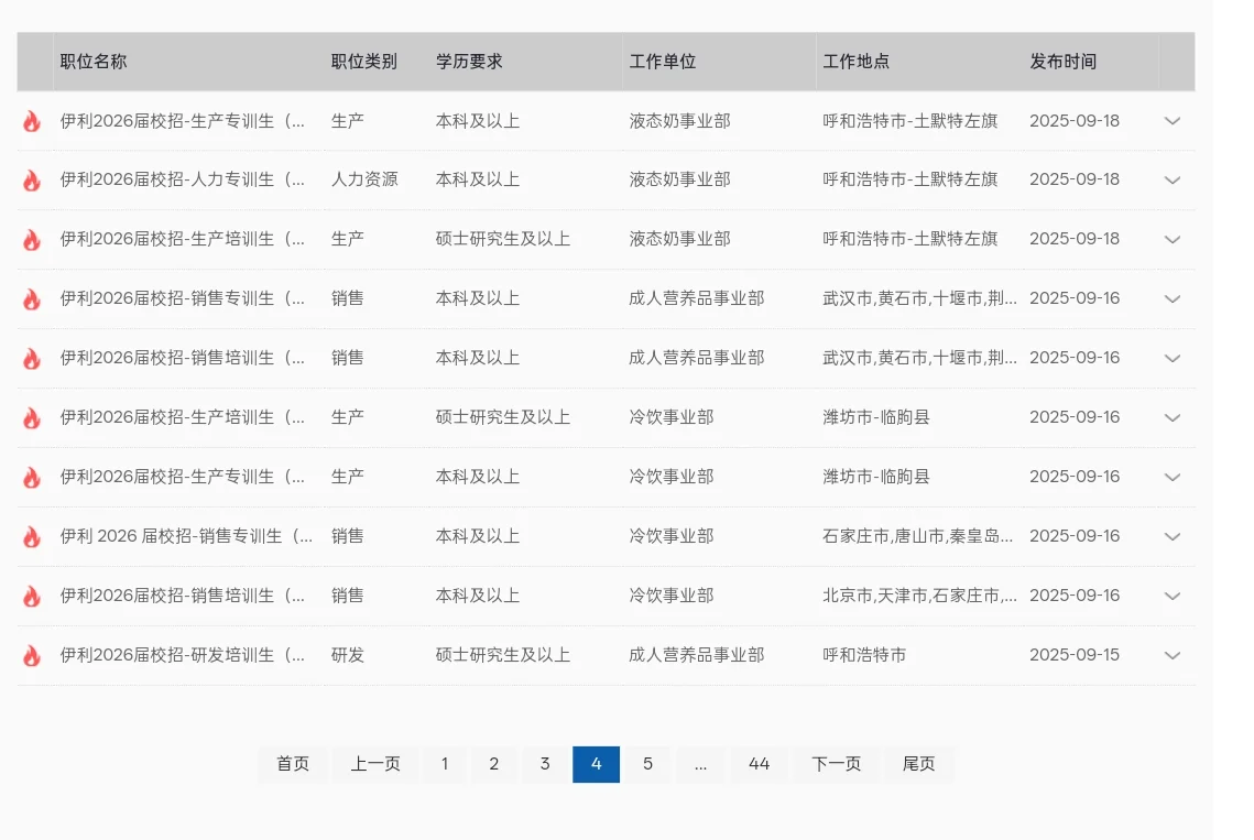 伊利2026校招！最新！全国多地有岗！