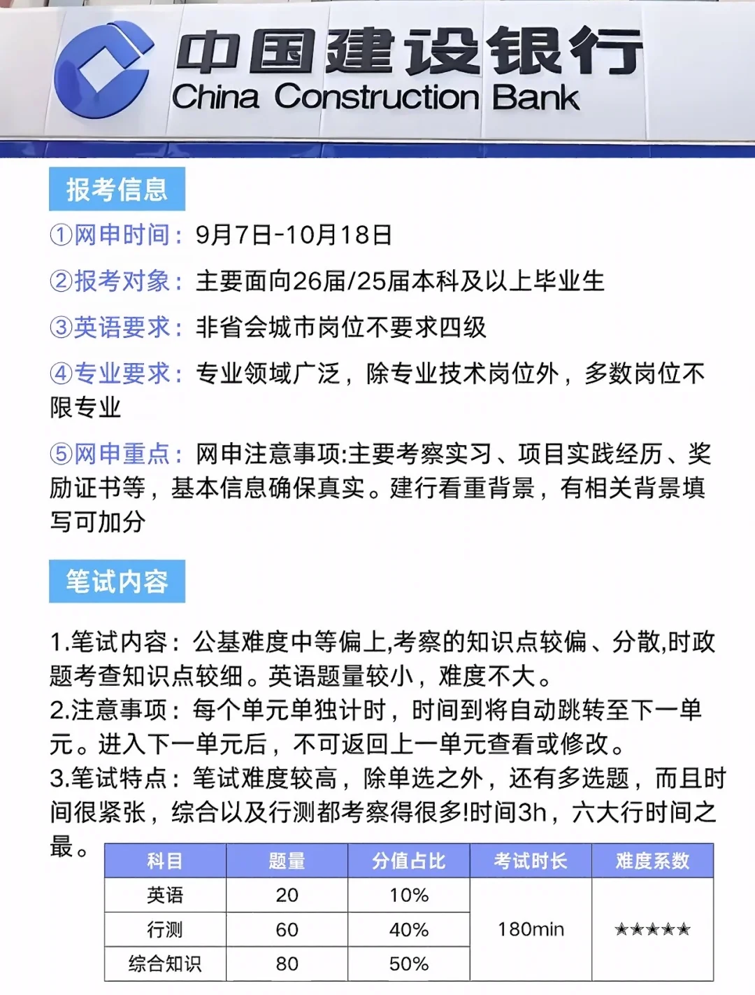 再次提醒一下，26届四大行秋招真的要开始了