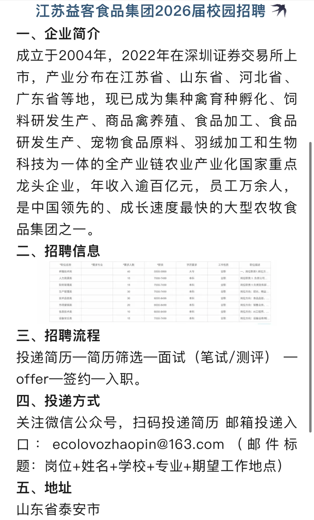 在国企朝九晚四的第140天2家企业招聘农学