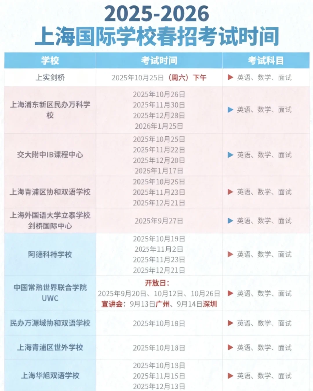 2026上海国际学校春招时间汇总表来啦！