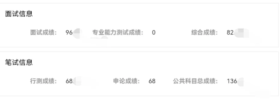 Top2毕业两年，总行到BW工作一年，记录心得