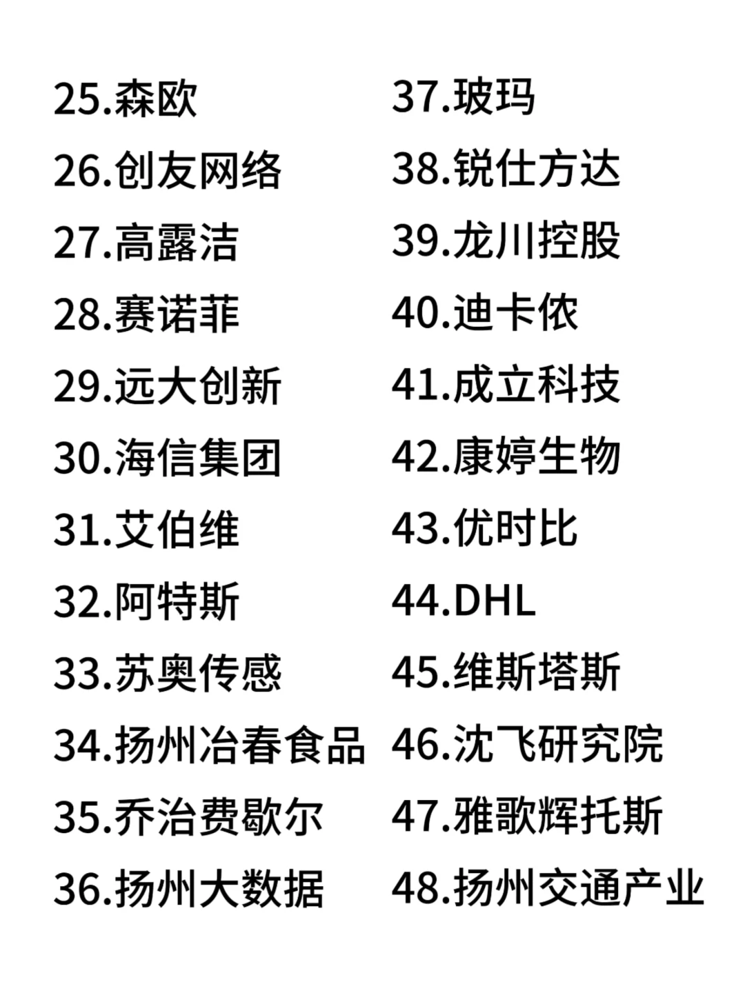 扬州双休神仙公司合集来啦！打工人速码✨