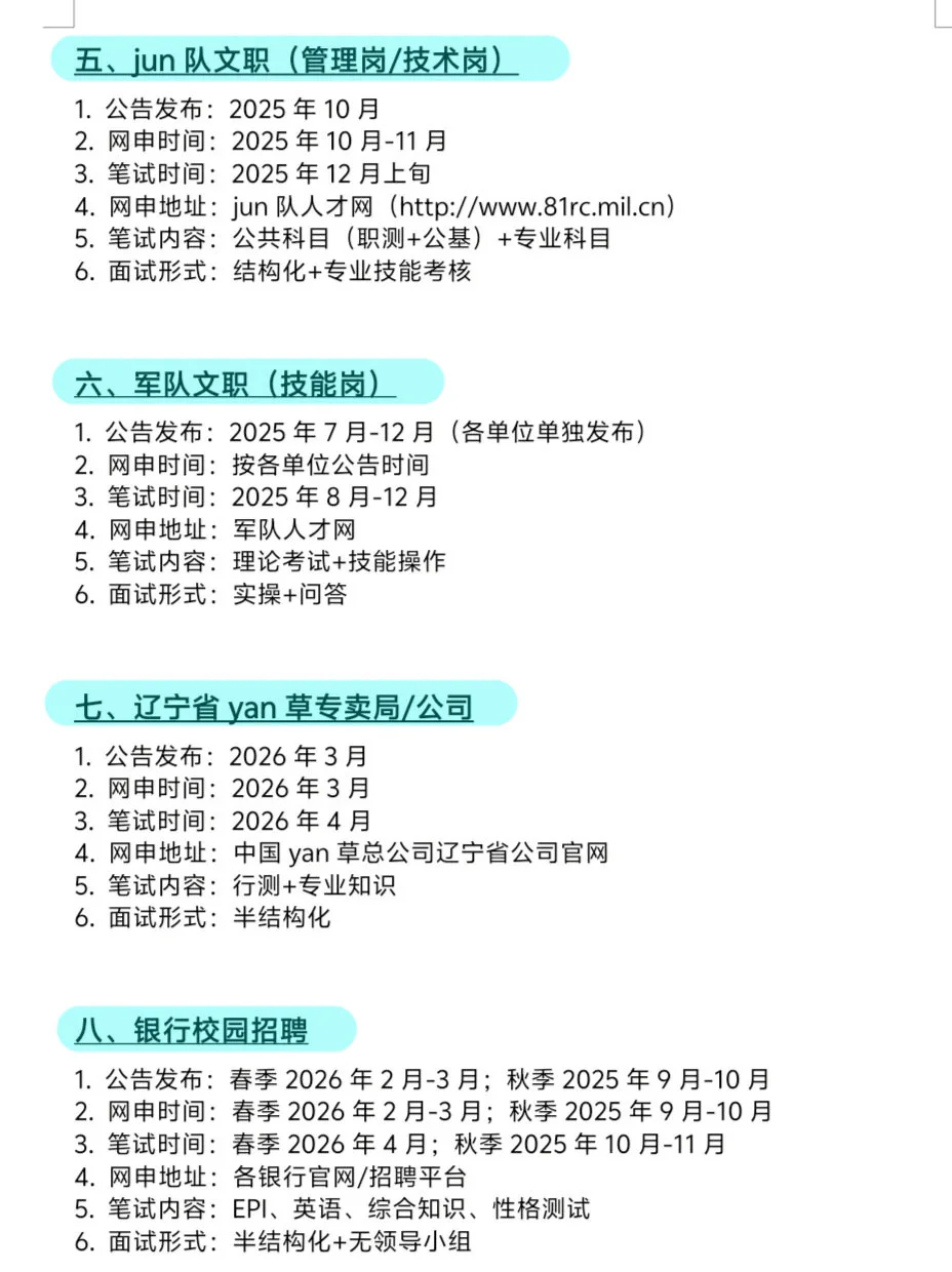不是辽宁的宝子，你在迷茫个啥劲啊