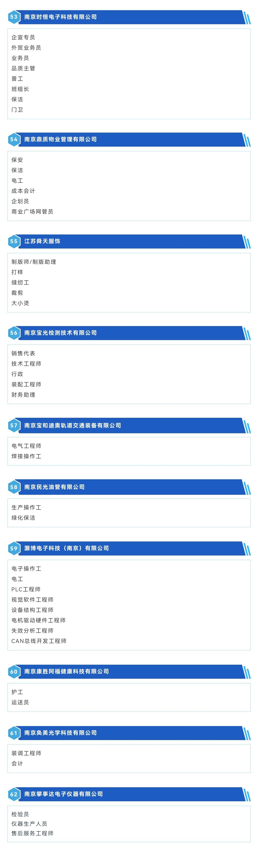 南京江宁招聘会📣100多家企业近2500岗位