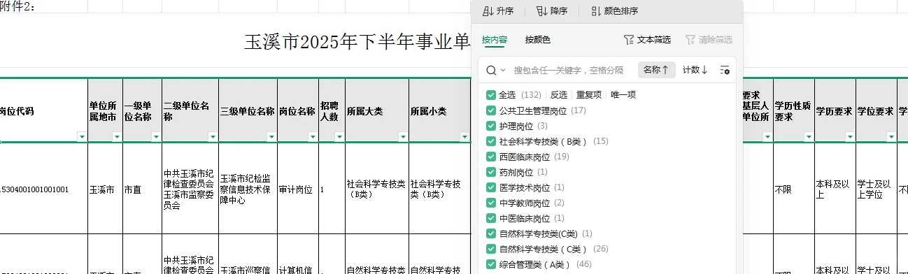 玉溪25年下半年事业单位公开招聘工作人员…