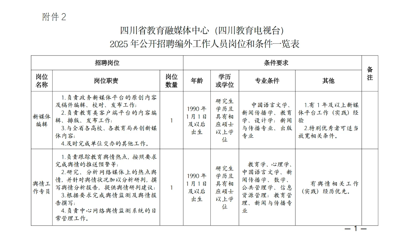 四川省教育融媒体中心（四川教育电视台） 公