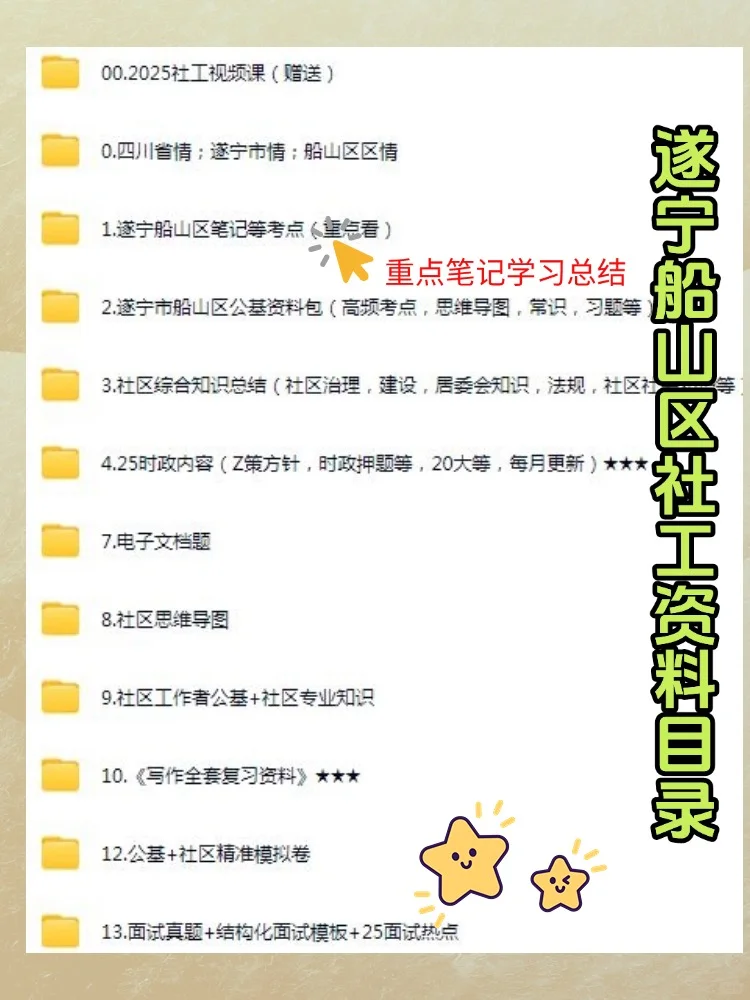 2025年遂宁市船山区社区工作者招聘考试攻略