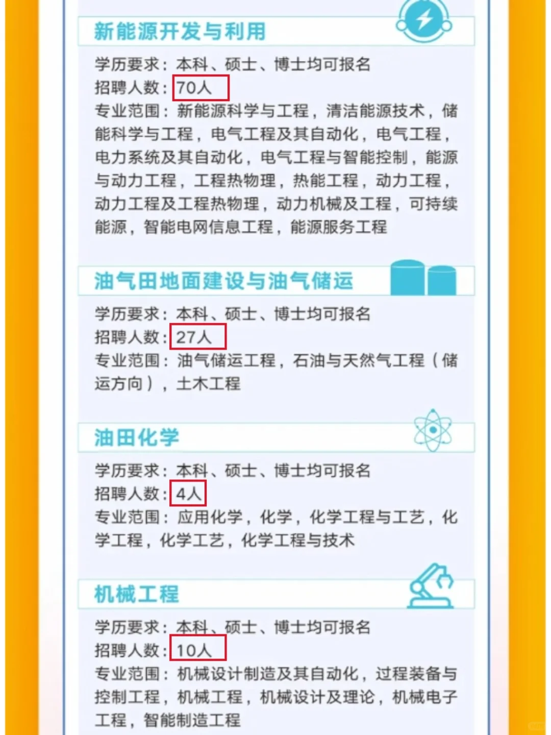 新疆油田新招360人，25届26届均可报名！